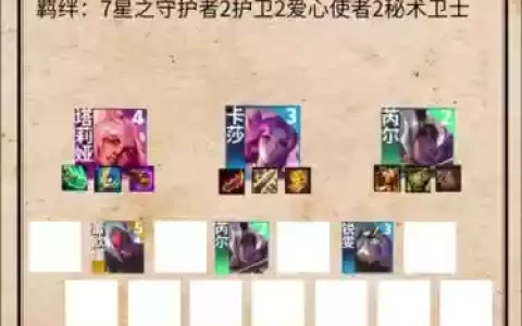 s8阵容芮尔阵容