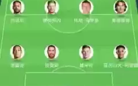 阵容图片大全