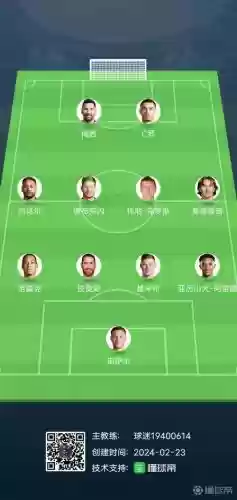 阵容图片大全插图