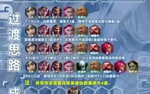 阵容不够豪气
