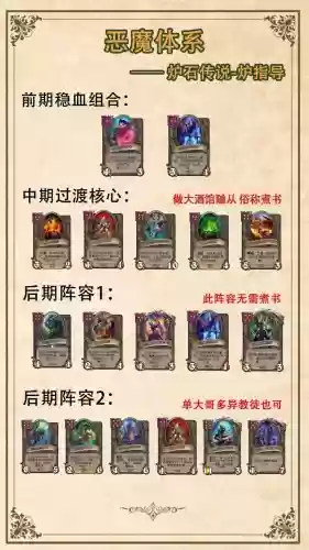 火烧阵容战棋插图1