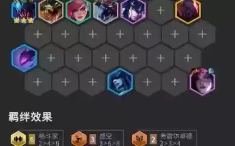 老板虚空阵容