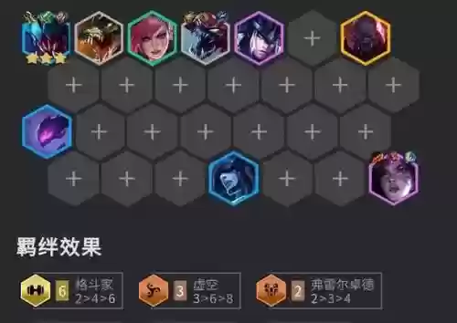老板虚空阵容插图