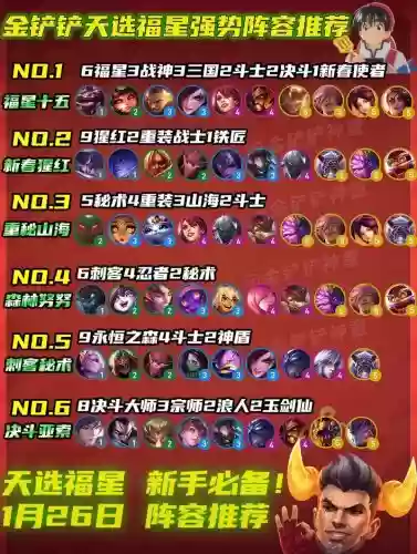 福星阵容大全插图1
