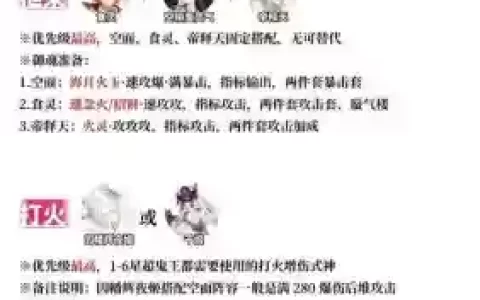 鬼王阵容好
