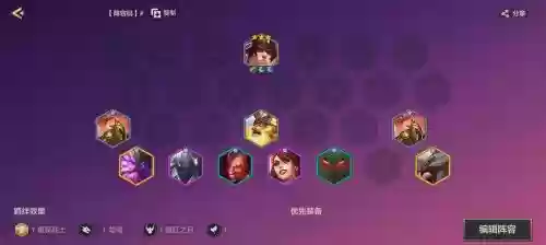 重装男团阵容插图1