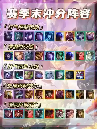 全部传奇阵容插图1