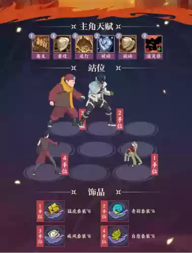 赤土阵容插图