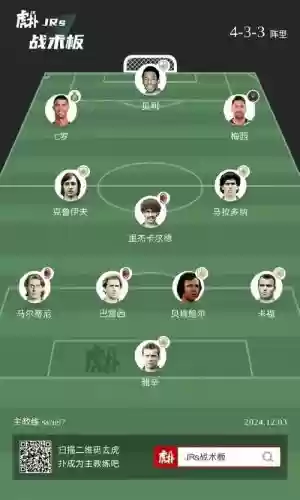 罕见阵容吗插图