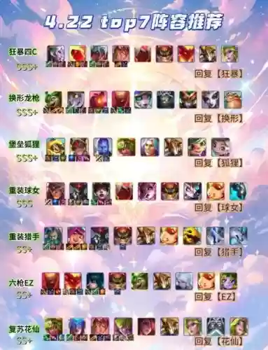 平民排位阵容插图