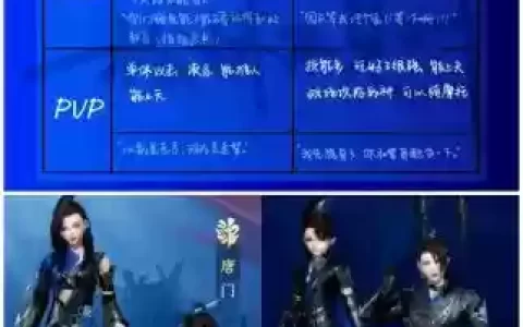 剑三唐门练级攻略