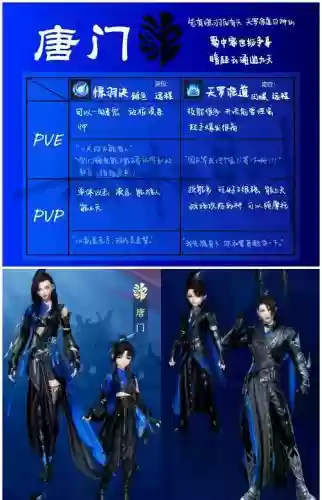 剑三唐门练级攻略插图