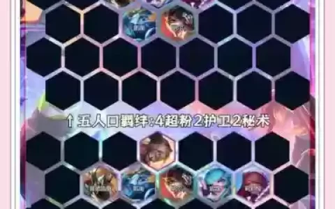 强势射手阵容