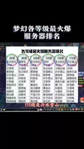 梦幻西游如何查询能转入服务器插图1