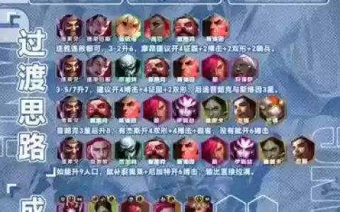 全力猛攻阵容