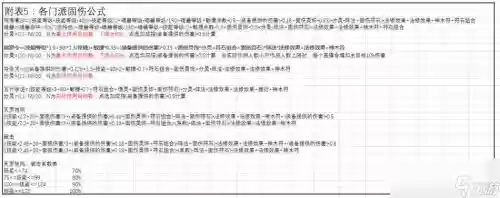 梦幻西游2飞沙走石伤害公式插图