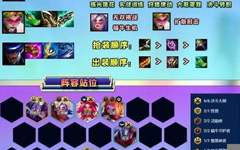 诛魔之战阵容搭配图片