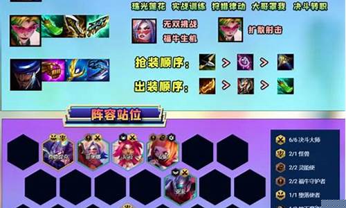 诛魔之战阵容搭配图片插图