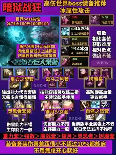 狂战带什么异界装备搭配插图1