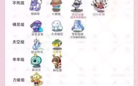 洛克王国里的宠物在哪里换技能