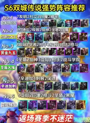 金领龙阵容插图1