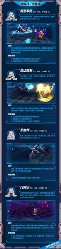 崩坏3团队技能cd最快插图