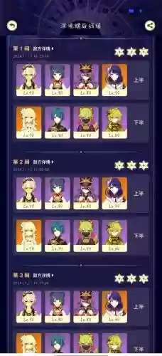 深渊阵容5.1插图