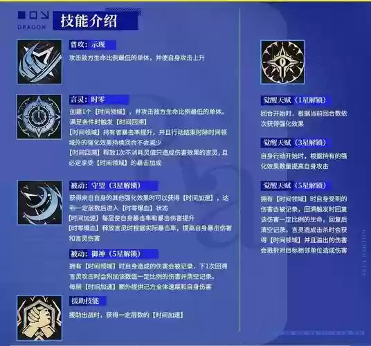 巢作之龙部下技能插图1