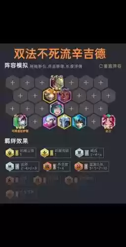 炼金枪阵容插图1