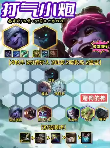 救赎赌阵容插图