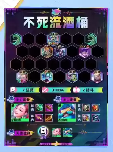 迪斯科酒桶阵容插图1