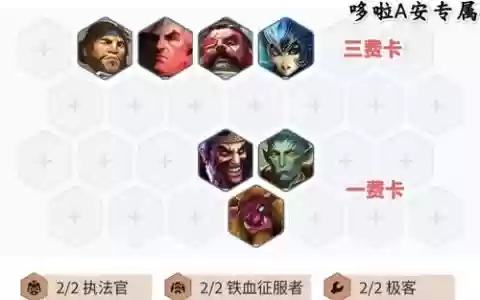 速伤阵容
