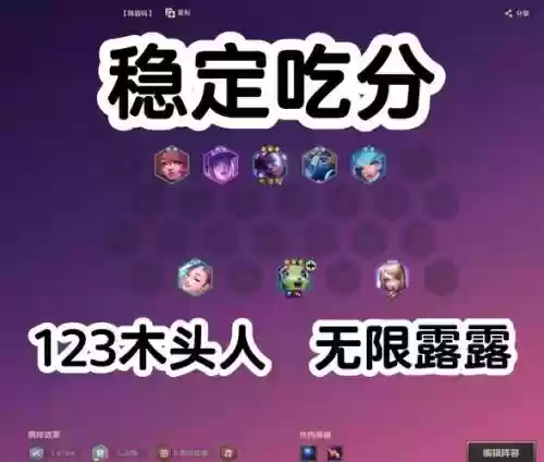 专治露露阵容插图