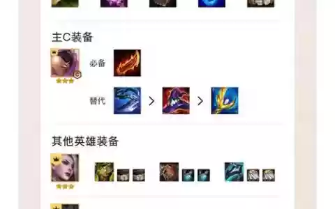 vip执事阵容