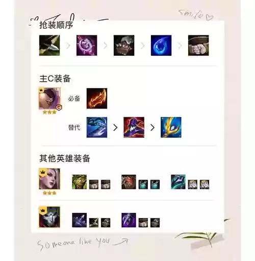 vip执事阵容插图