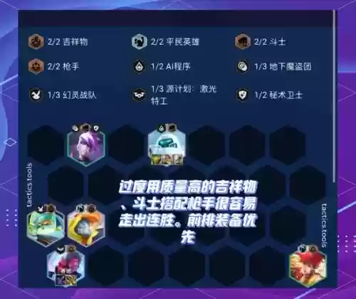 13.9机甲阵容插图1