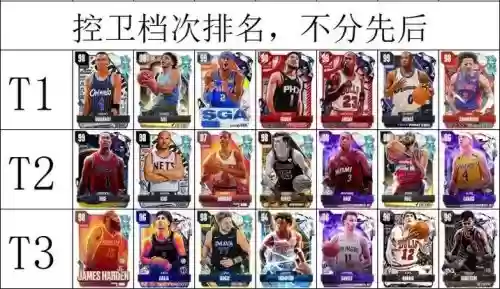 世代队友阵容插图1