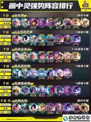 10.15未来阵容插图