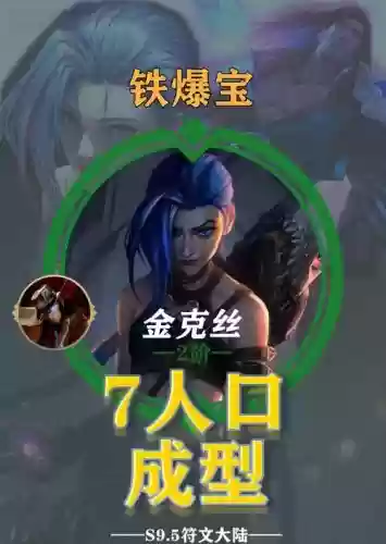 成型阵容参考插图1