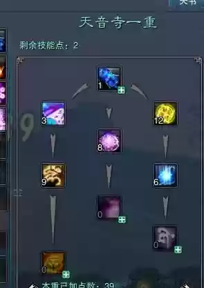 诛仙天音技能加点大梵插图1