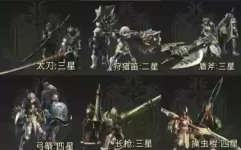 怪物猎人世界最强全武器评测