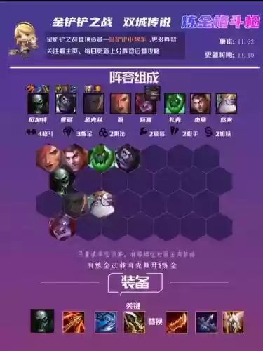 炼金枪阵容插图