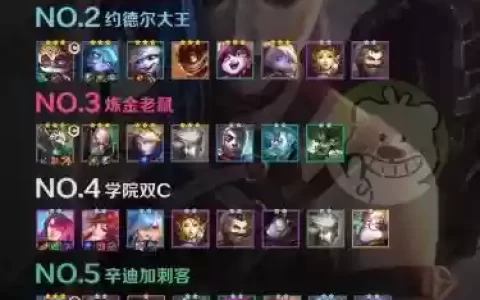 双6阵容