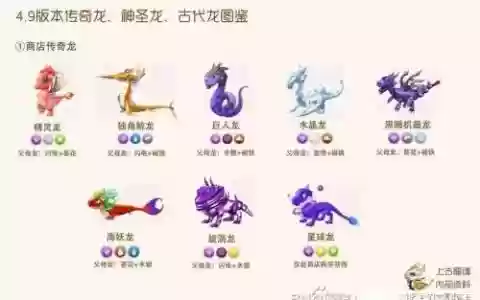 萌龙大乱斗元素龙繁殖攻略