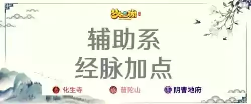 梦幻西游化生寺生存加点插图