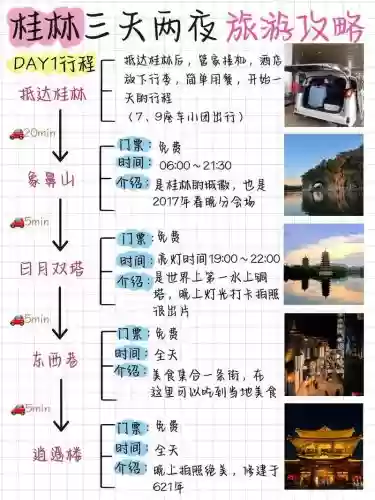 旅途ps3攻略插图1