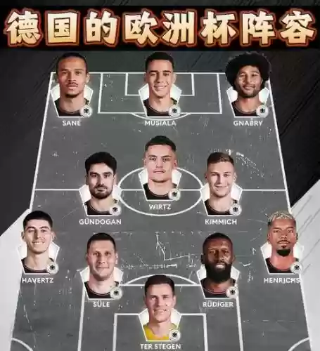 历届球队阵容插图1