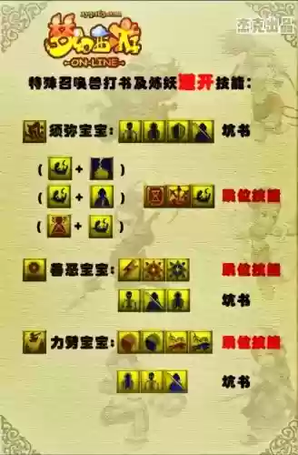 梦幻西游宝石技能升级攻略插图