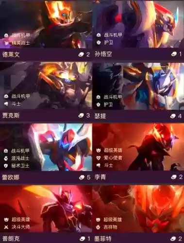 云顶之弈机器人阵容阵容插图