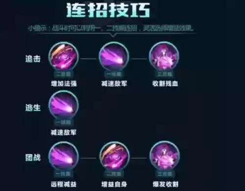 明示隐二技能怎么区别插图1 明示隐二技能怎么区别插图1